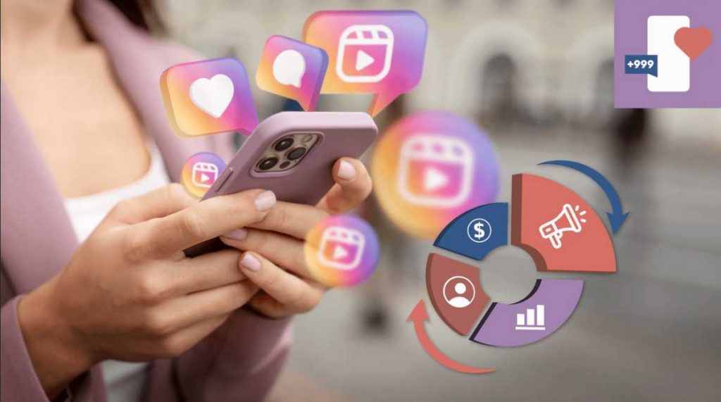 Instagram displayowa reklama online