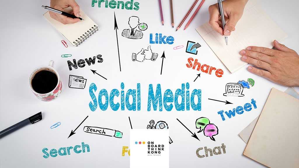 Media społecznościowe promocja gry