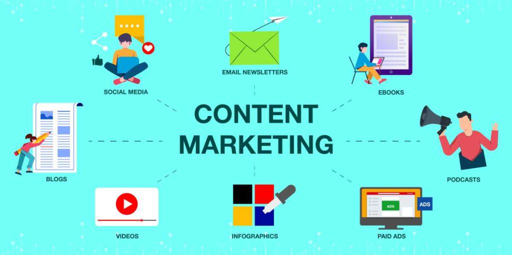 Content marketing w promowaniu gier online SEO